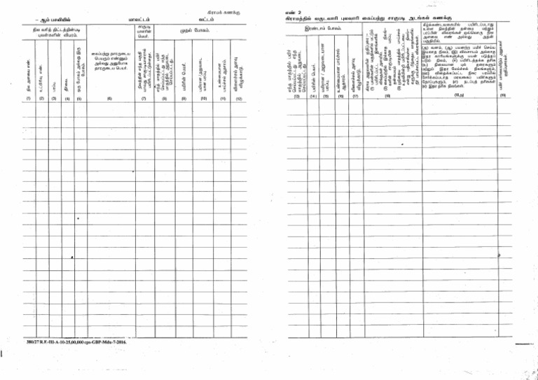 Adangal Form1 | PDF