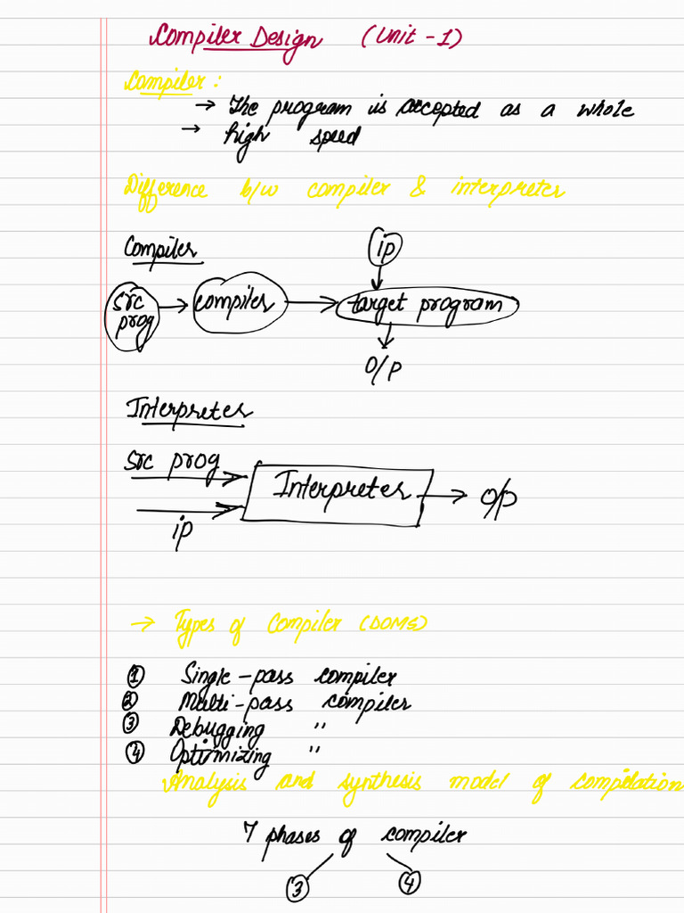 COMPLIER DESIGN Notes | PDF