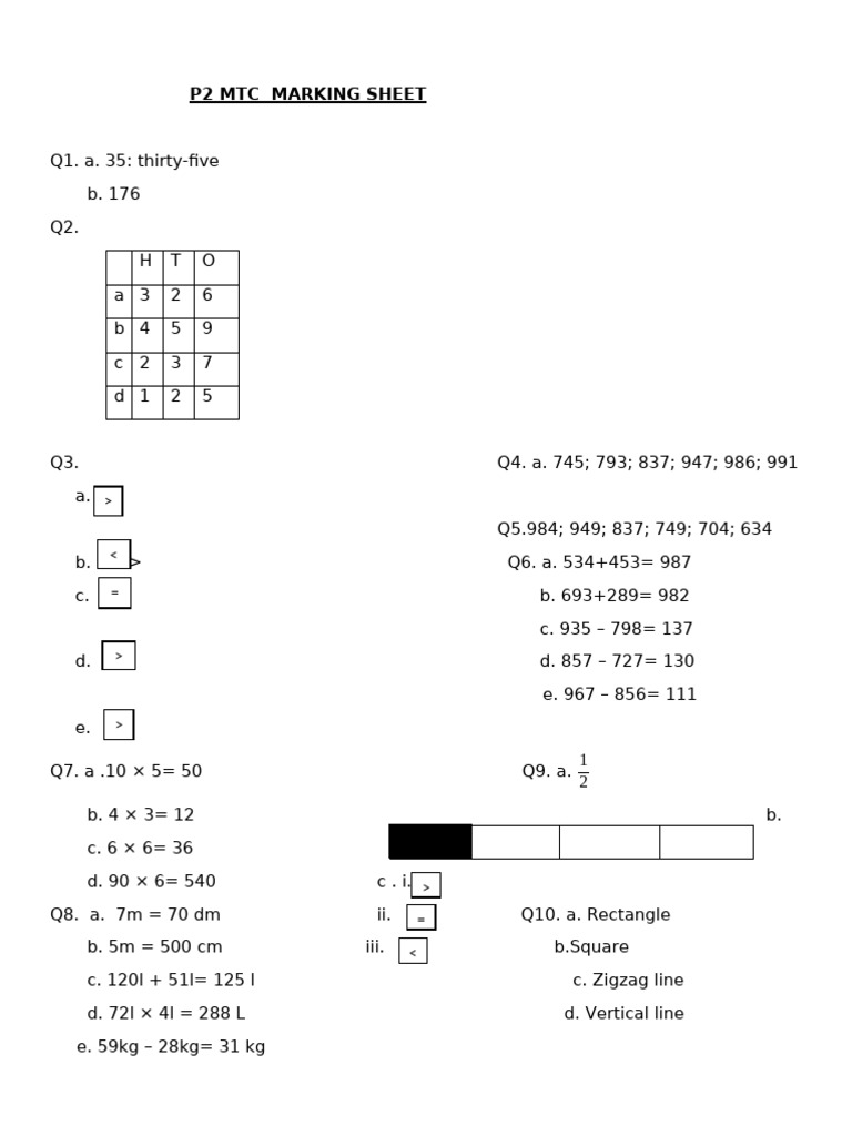 p2 MTC Marking Sheet Second Term | PDF