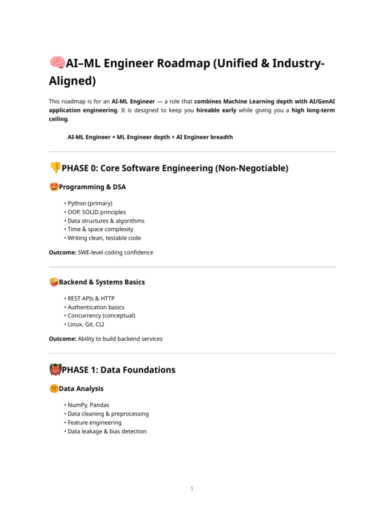 Ai-Ml Engineer Roadmap (Unified Path) | PDF | Machine Learning | Deep ...