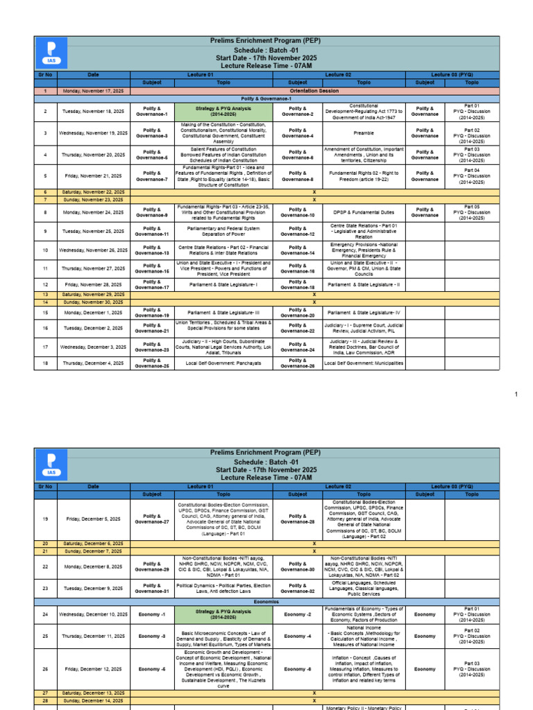 Batch 1 Schedule | PDF | Fiscal Policy | Earth Sciences