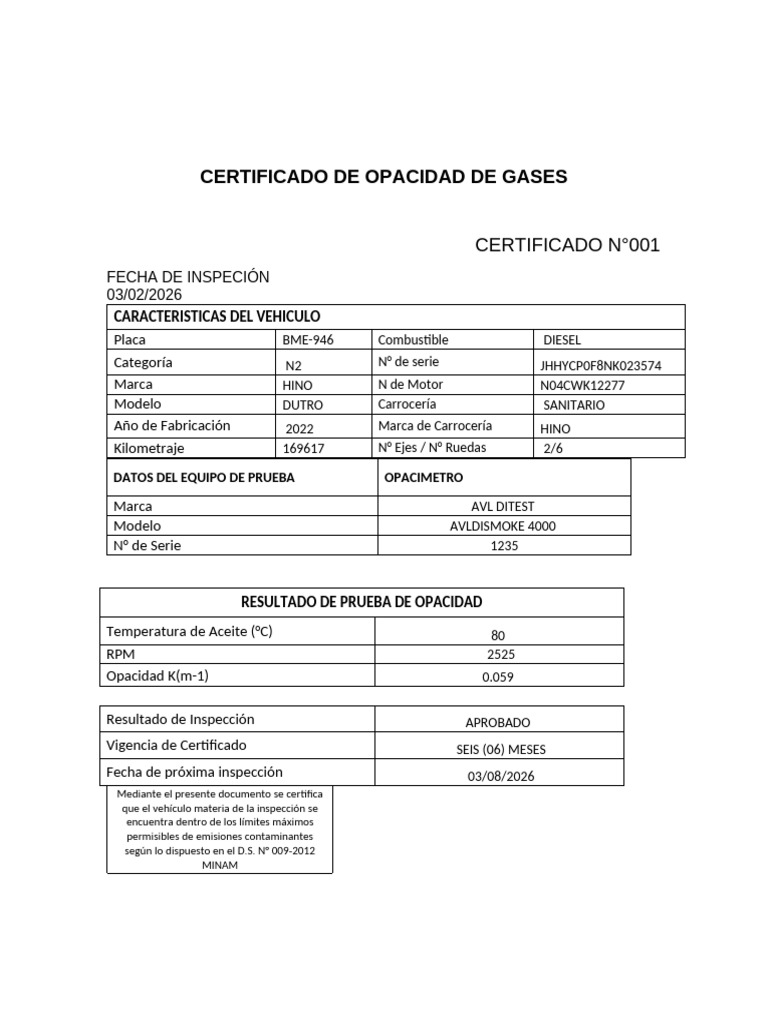 Opacidad N001 | PDF