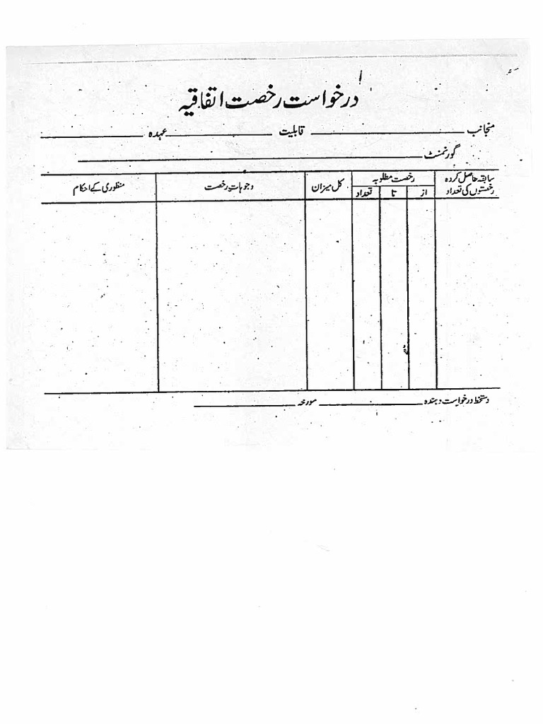 Itfaqia Chutti Form000 | PDF