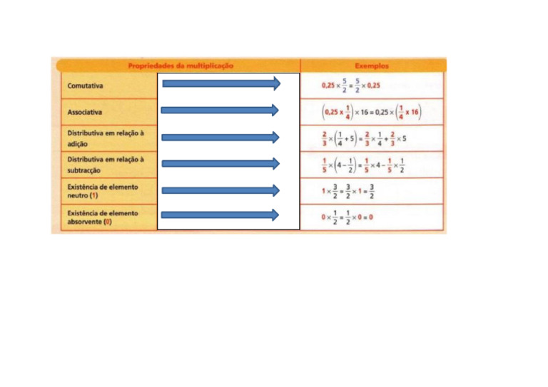 Exemplos Das Prop Multip | PDF