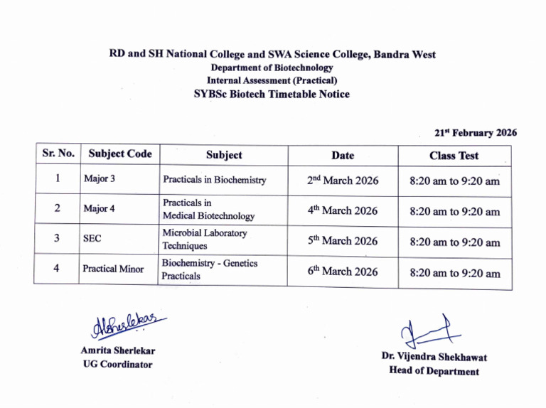SYBT Practical Internal Exam Timetable Feb 2026 | PDF