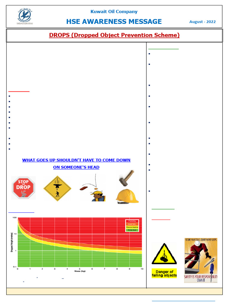 HSE Awareness - DROPS | PDF | Traffic Collision | Safety