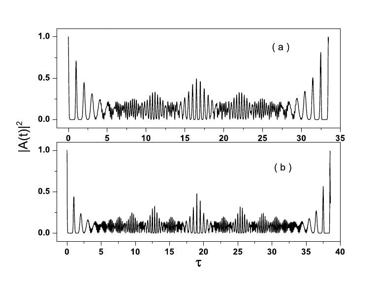 Auto Eps Converted To | PDF