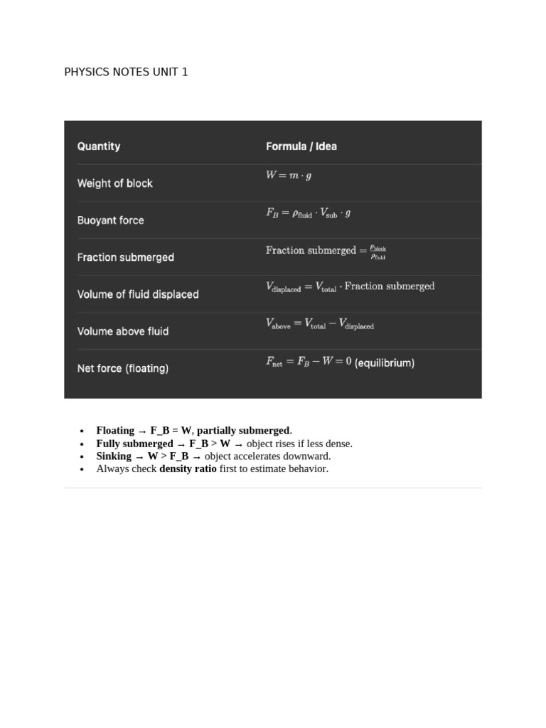 Physics Notes Unit 1 | PDF