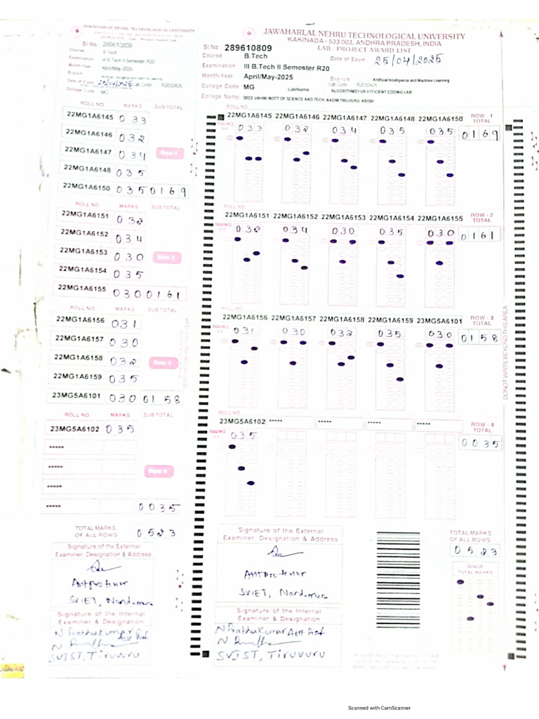Aec External Lab Marks | PDF
