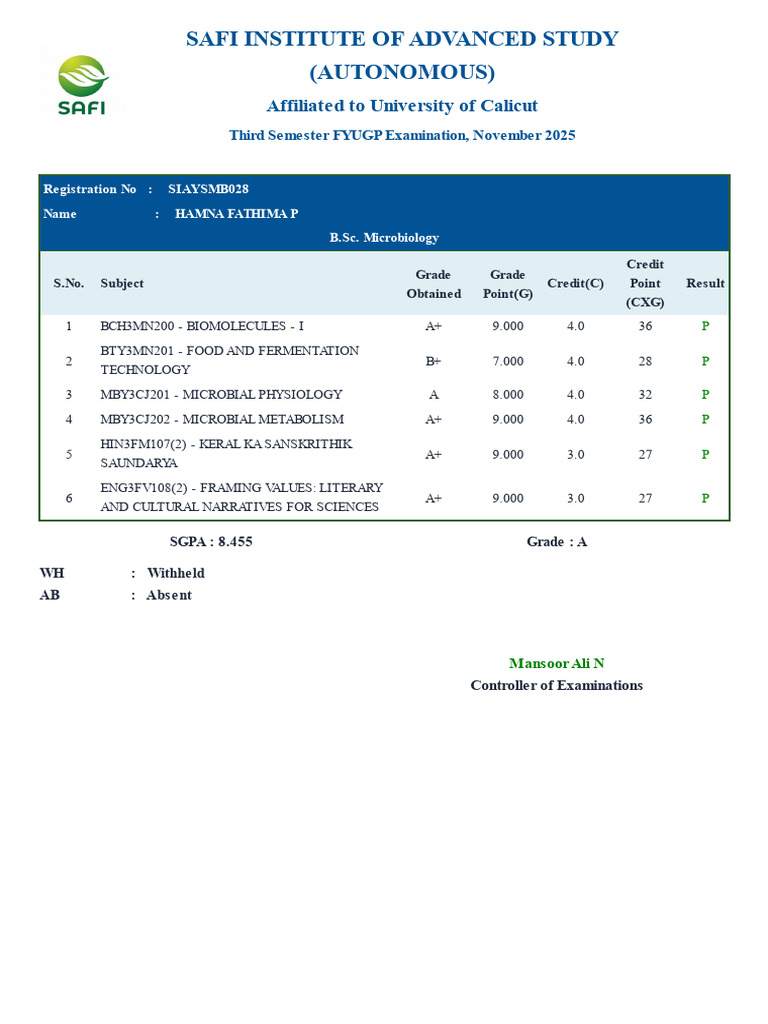 Safi Institute of Advanced Study (Autonomous) | PDF