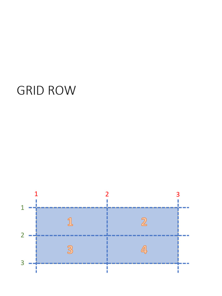 Grid Row and Grid Column | PDF