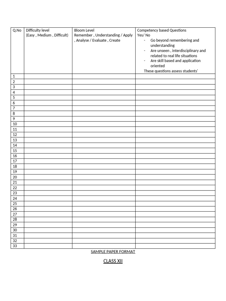 Sample Format | PDF