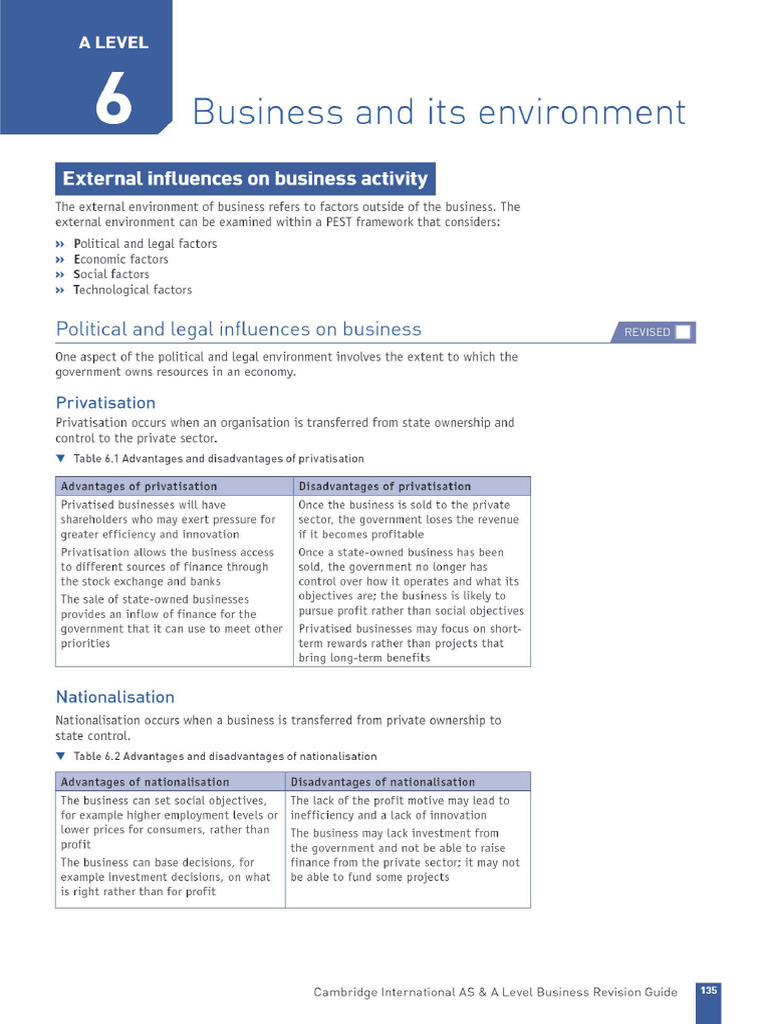 A2 UNit 1 BS | PDF