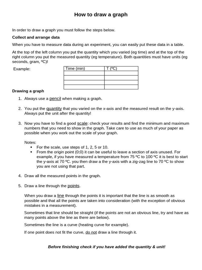 How To Make A Graph | PDF