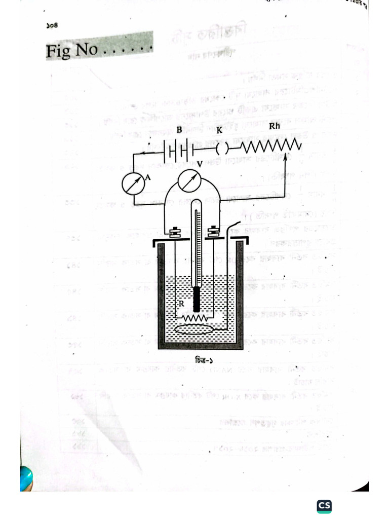 Physics 2nd Paper Practical (8 Experiment) | PDF
