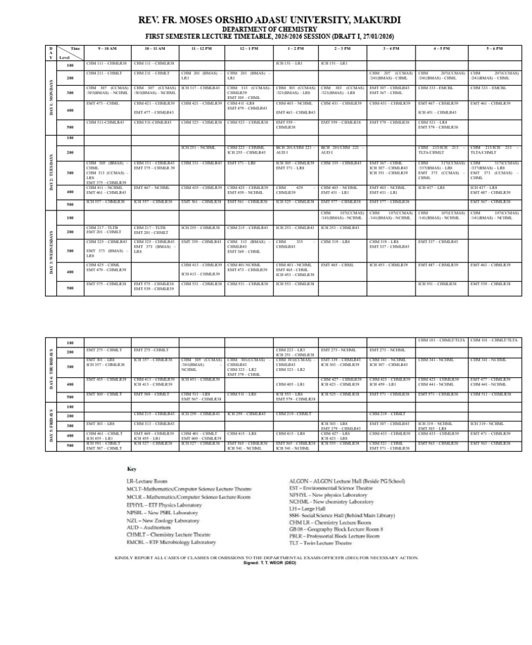 Departmental Lecture Time Table 2025-2026 Session (Draft Copy) | PDF