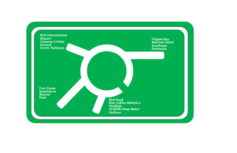 Directional Sign | PDF