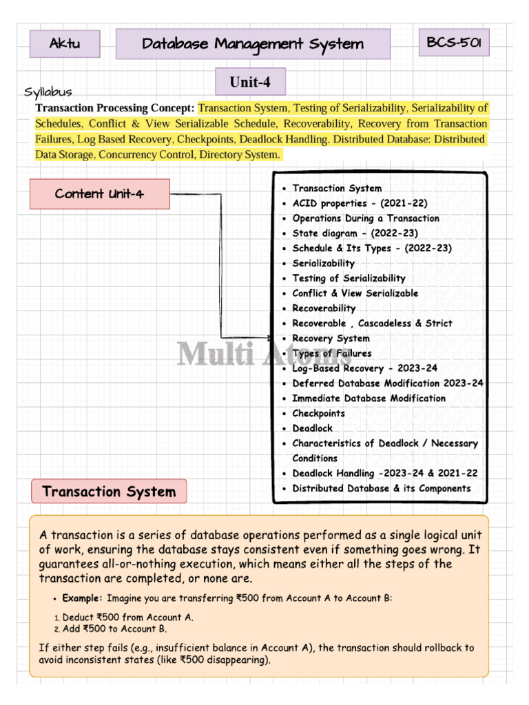 Unit IV Dbms | PDF