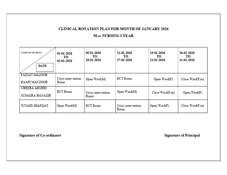 Clinical Rotation 083032 | PDF