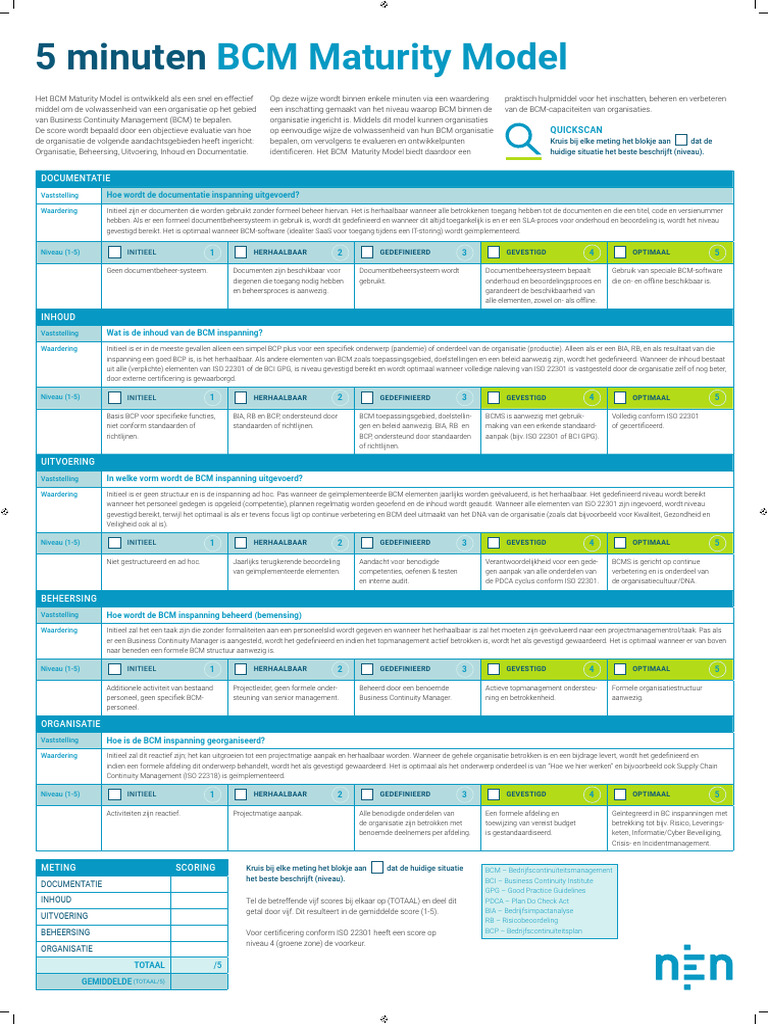 BCM Crisis Management A2poster | PDF