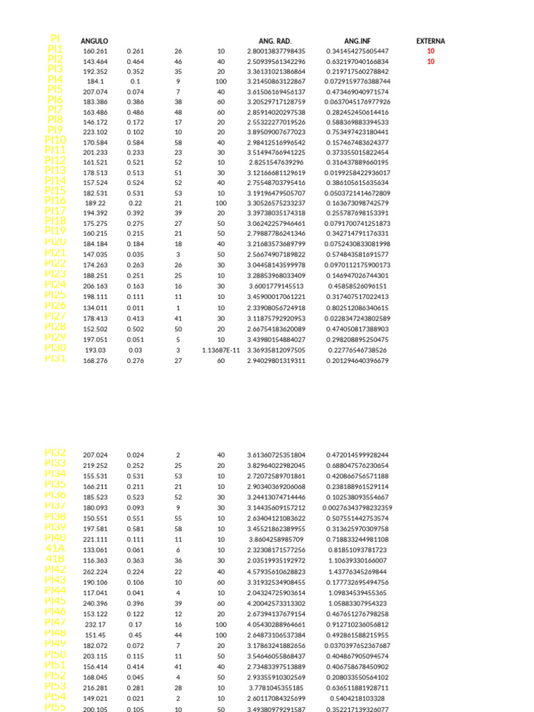 Calculo de Radios | PDF