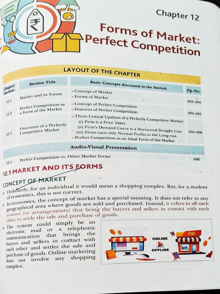 Chapter 12 Forms of Market | PDF