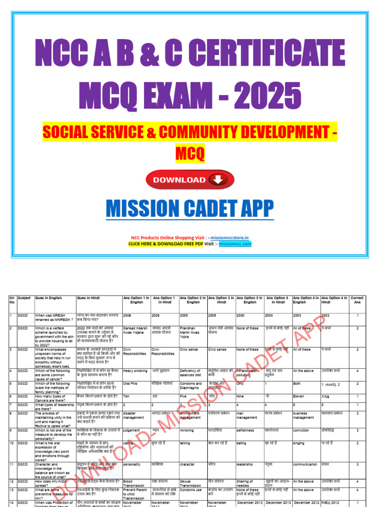 Social Service & Community Development - MCQ | PDF