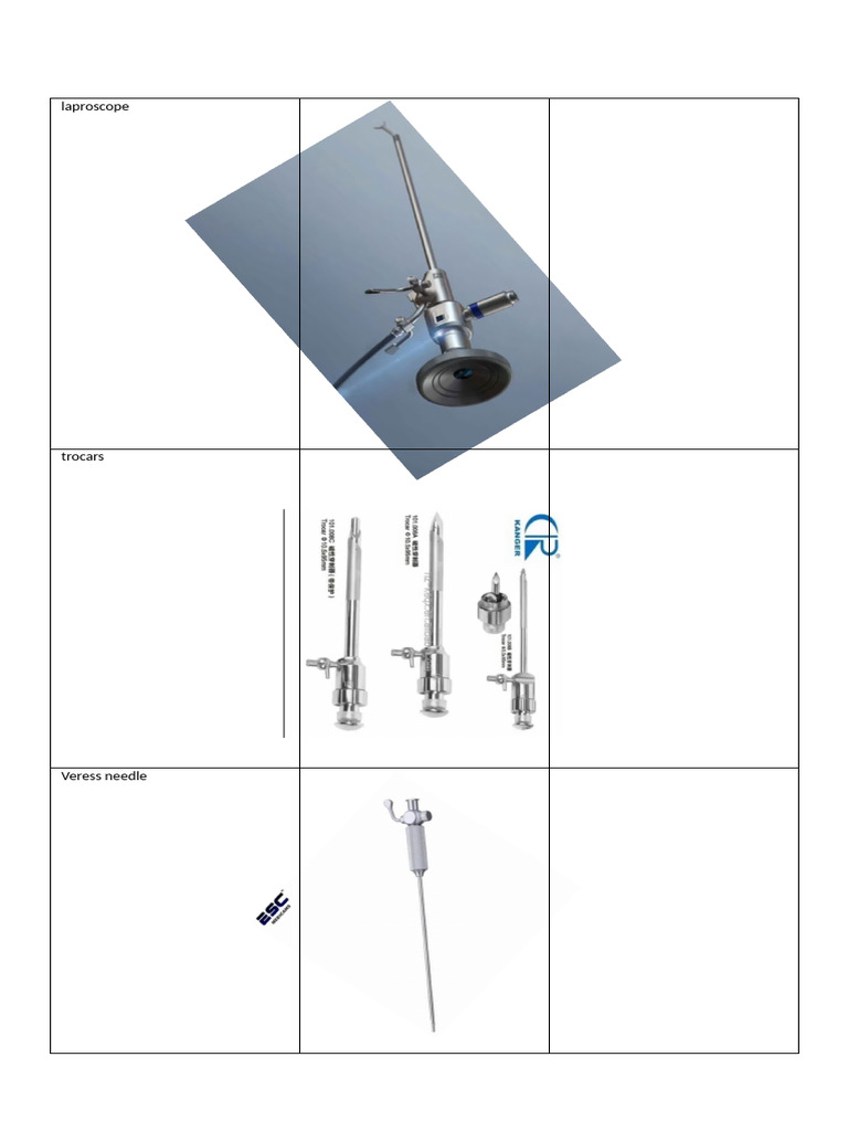 Ovarian Cyst Instrument | PDF