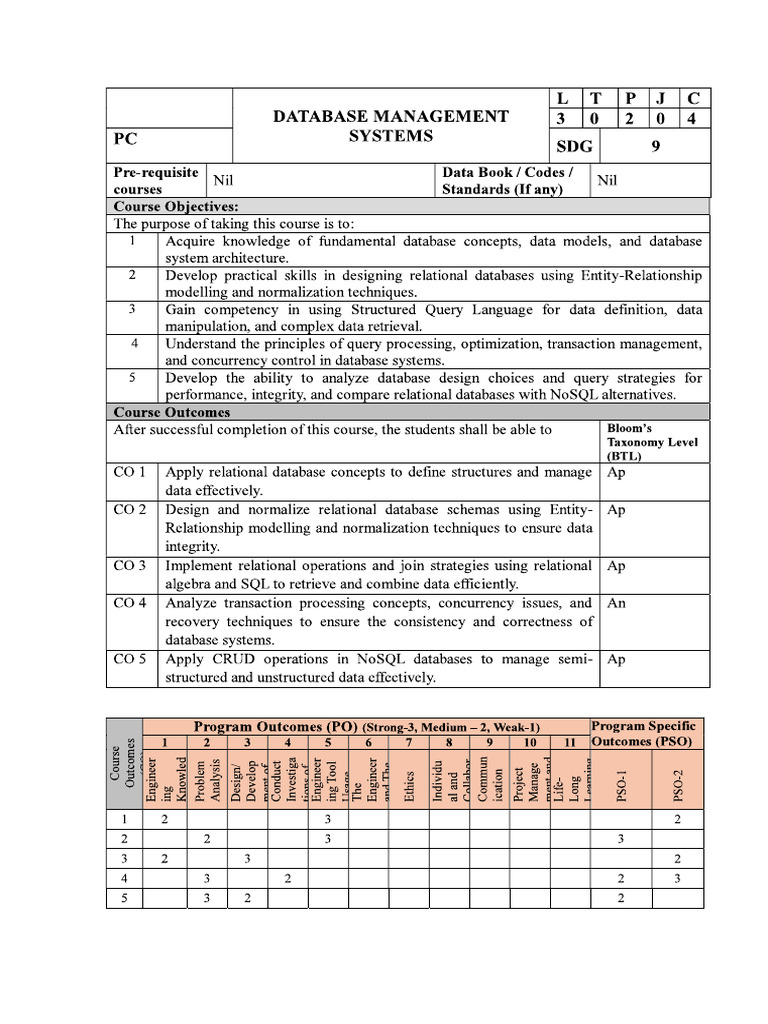 DBMS - Syllabus | PDF