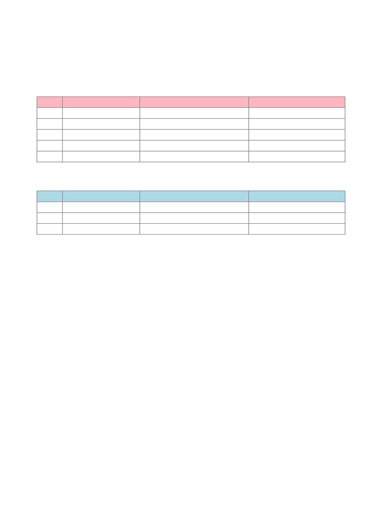 Daily Skincare Chart For Oily Skin Ruksara | PDF