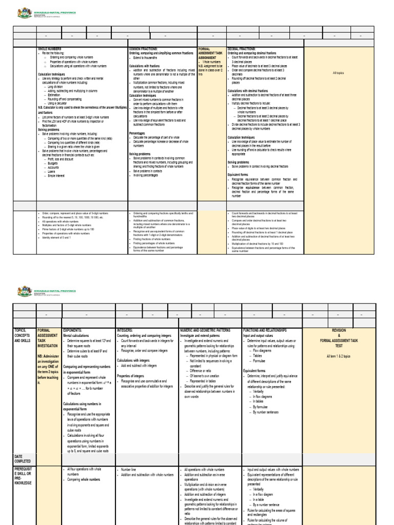 2026 Grade 7 Atp Mathematics | PDF | Multiplication | Area