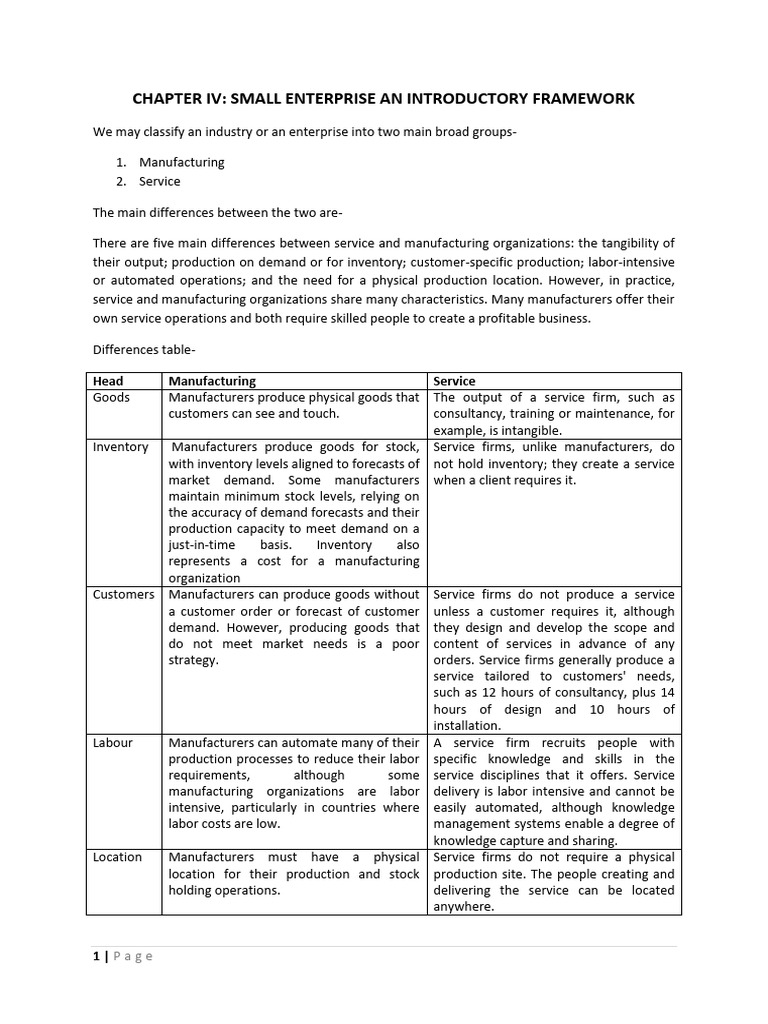 Chapter IV Small Enterprise An Introductory Framework | PDF | Economies ...