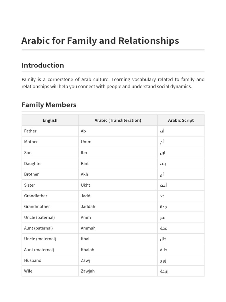 Arabic Family Relationships | PDF | Arabs | Kinship And Descent