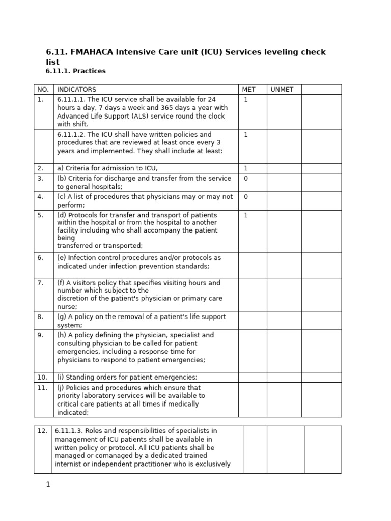 ICU Leveling Check List | PDF | Intensive Care Unit | Intensive Care ...