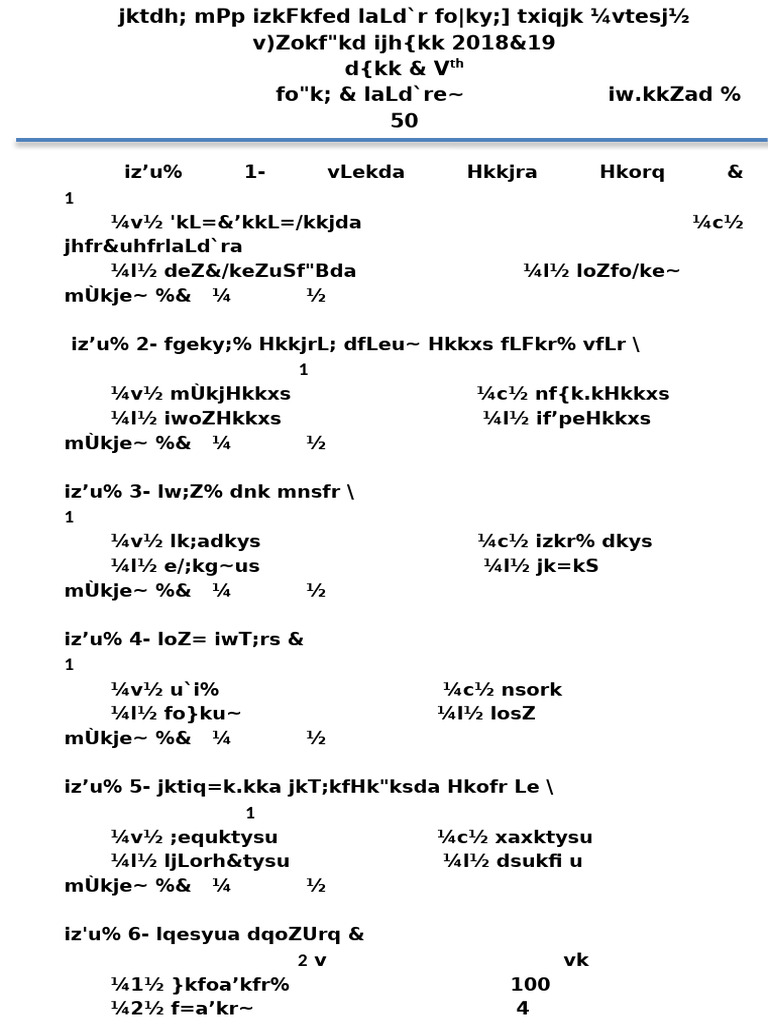 Rohit Paper | PDF