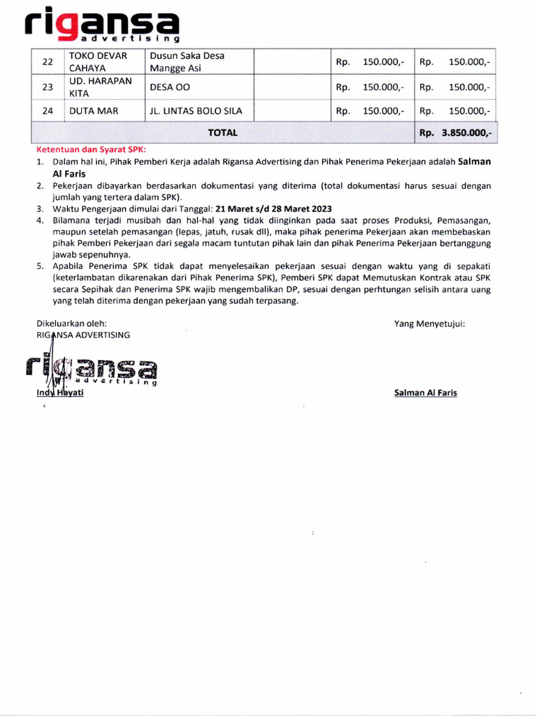 SPK Branding Bima Pak Al Faris | PDF