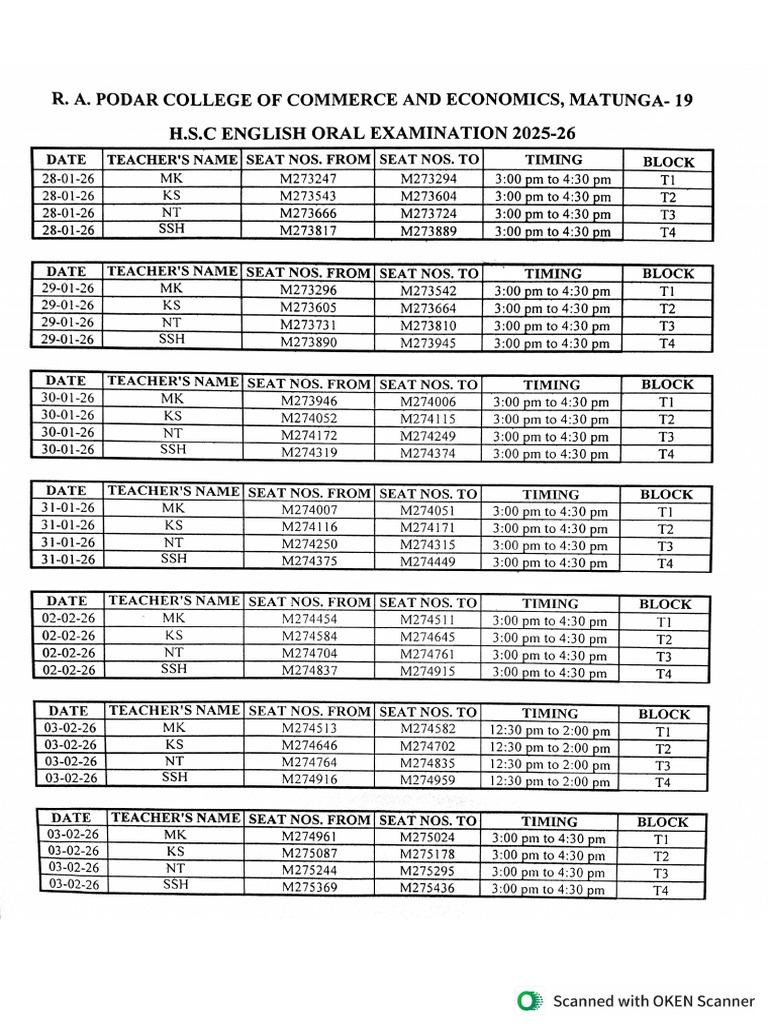HSC English Oral Examination 2025-26 | PDF