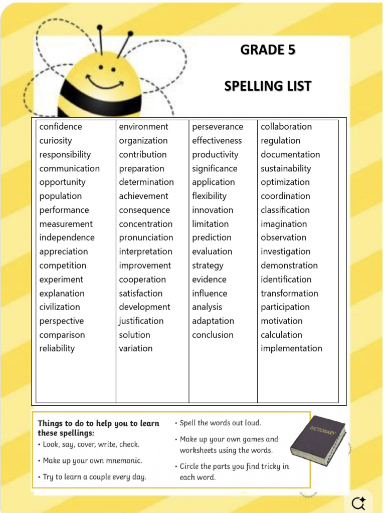 Grade 5 Spelling List | PDF