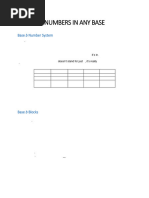 Ebika Byabuganda | PDF