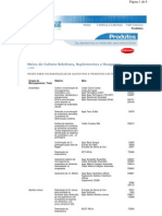 Meios para Microbiologia de Alimentos e Produtos Lácteos