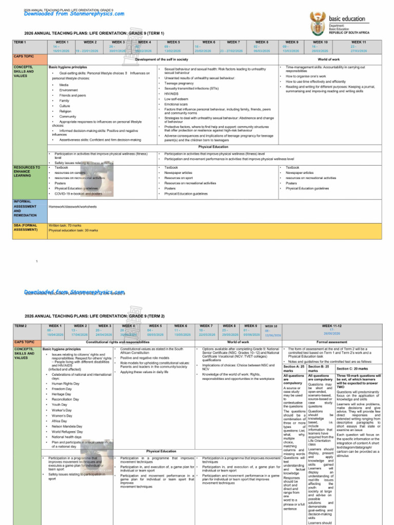 LO Grade 9 ATP 2026 | PDF