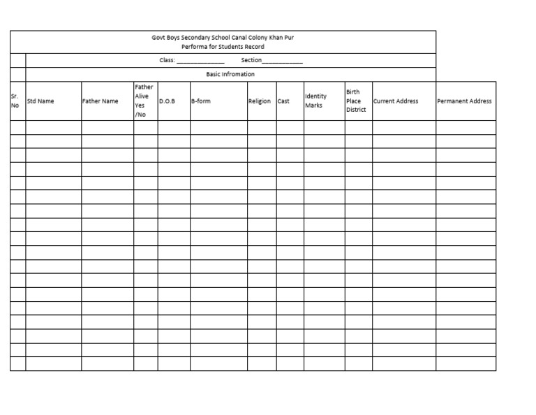 Students Record Peforma 1 | PDF