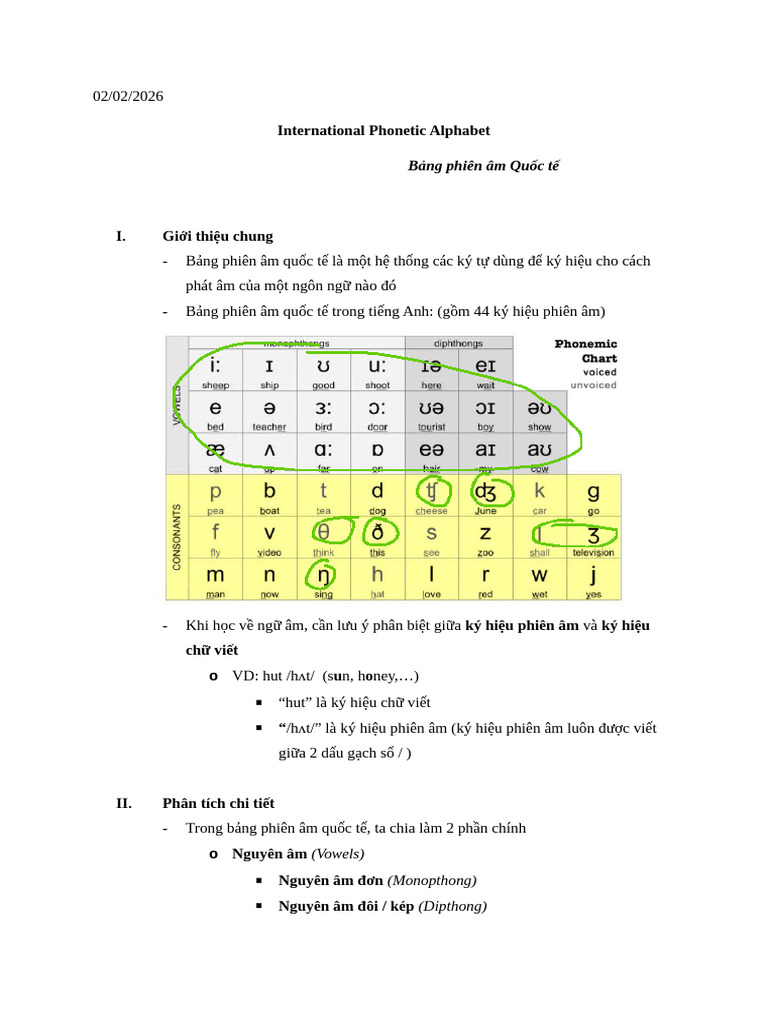 THU09 IPA CHART 02 02 2026 đầy đủ | PDF