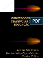 Concepções e Tendências da Educação