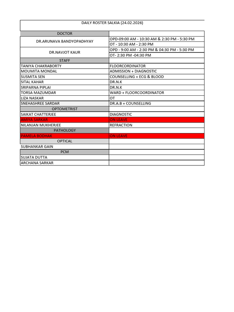 Duty Roster of Salkia (24.02.26) | PDF