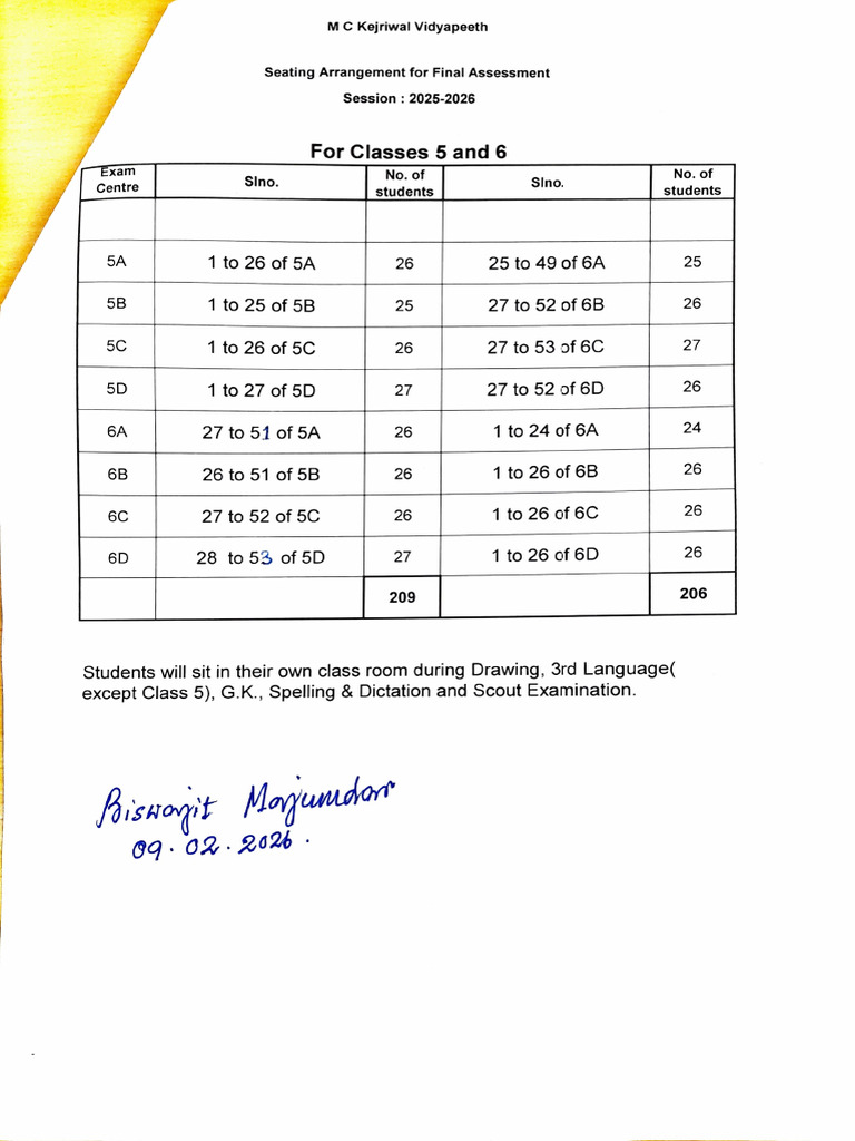 Seating Plan For Final Assessment - 5 To 8 | PDF