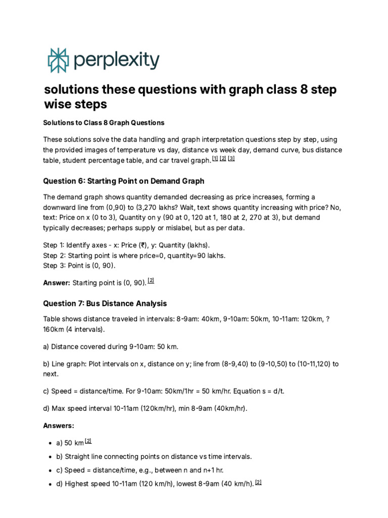Solutions These Questions With Graph Class 8 Step | PDF | Demand | Speed