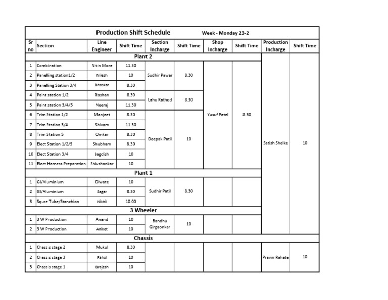 Prod Shift Schedule 23-2 | PDF