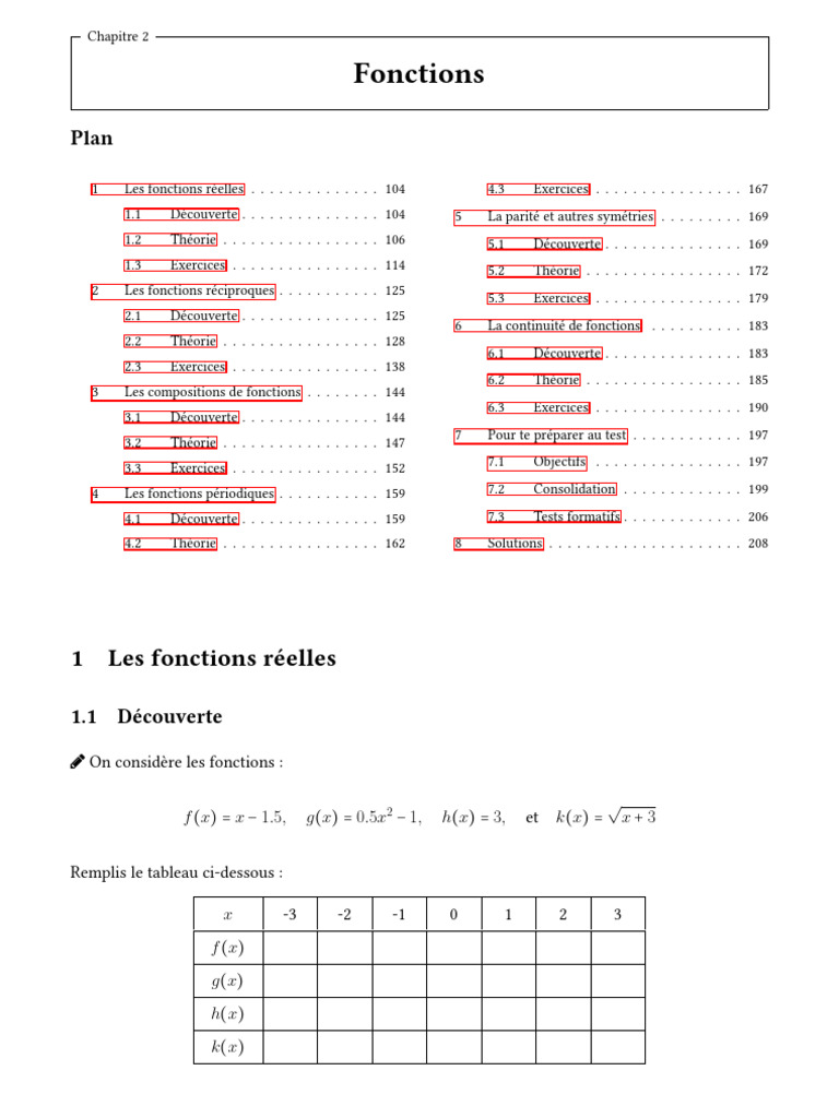 M3 4 Fonctions Réelles | PDF | Fonction (Mathématiques) | Fonction ...