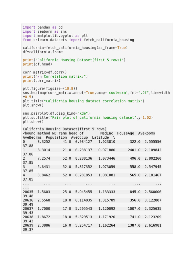 Untitled 15 | PDF | Data Analysis